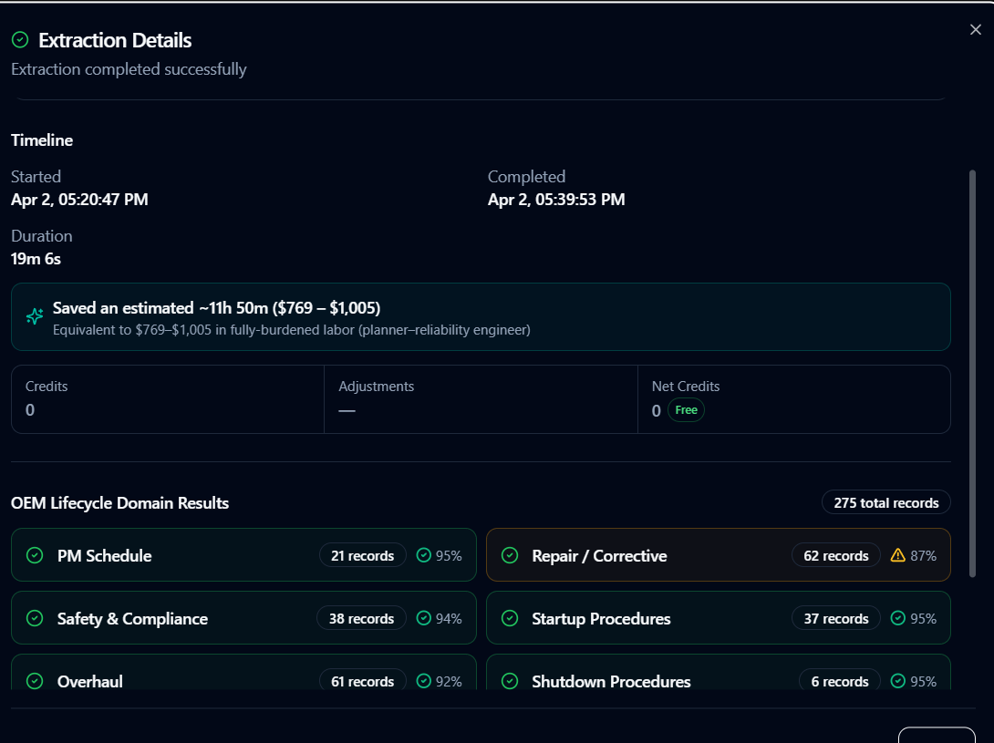 AssetClarity dashboard showing extraction results